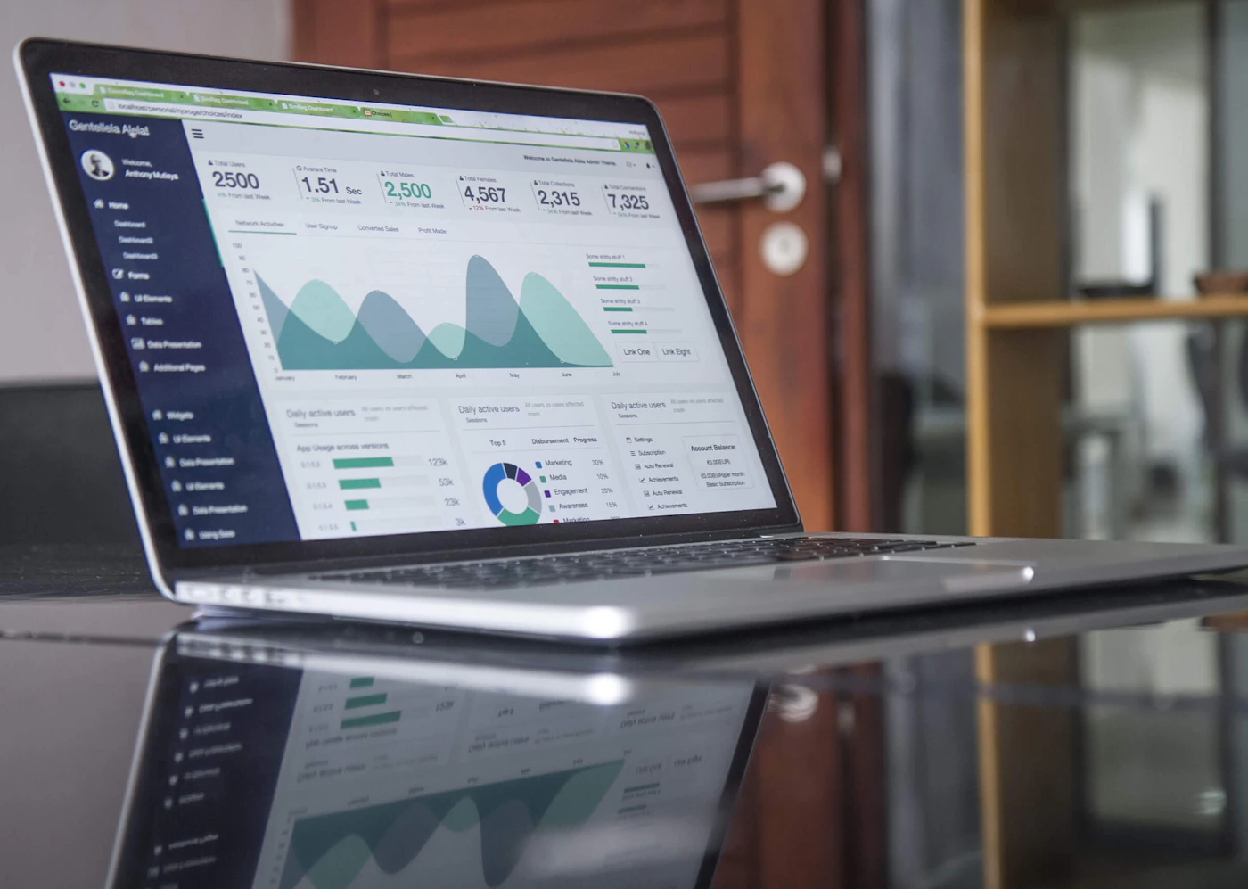 Business records and financial review